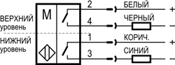 Схема подключения Zсм.000-17