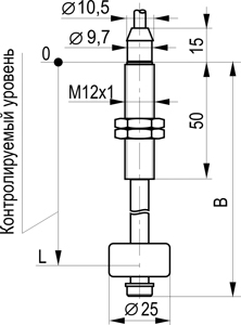 Габариты DUG2-45