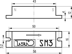 Габариты SM3