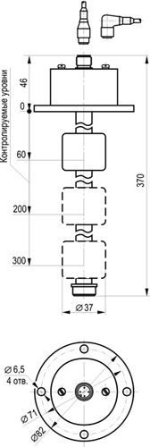 Габариты ZDU.000-31