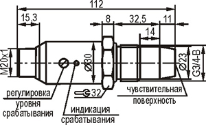 Габариты ВТИЮ.3123