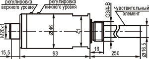 Габариты ВТИЮ.3124