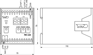 Габариты РВ1-220