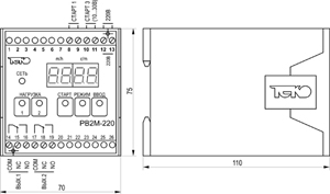 Габариты РВ2M-220