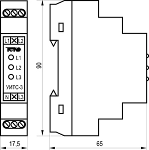 Габариты УИТС-3