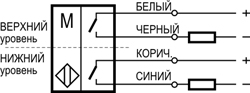 Схема подключения Zсм.000-29