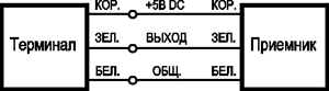 Схема подключения ВТИЮ.5161